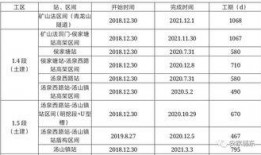 丁俊伟最新动态爆料,揭秘他的最新动向与精彩瞬间