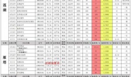 dou5皮肤最新爆料,神秘元素揭示，视觉盛宴即将开启！