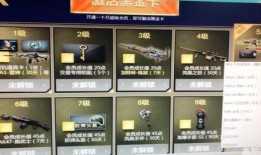 cf最新爆料点券活动,点券狂欢活动来袭，福利盛宴等你来抢！